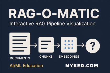 RAG-O-MATIC: Interactive RAG Pipeline Visualization | AI/ML Education ...